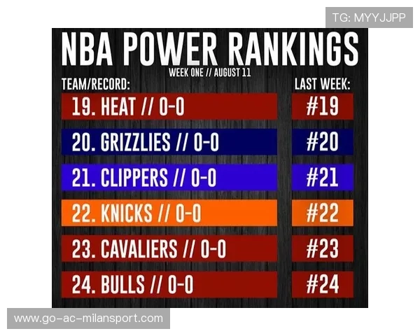 NBA杯概率更新!湖人第三火箭垫底仍有戏